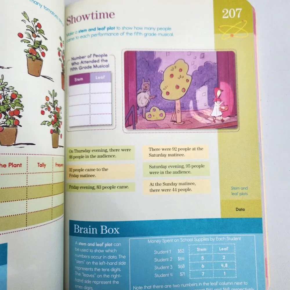NEW Brain Quest Workbook Grade 5 Activity Book 5th 9780761182788 Workbook School